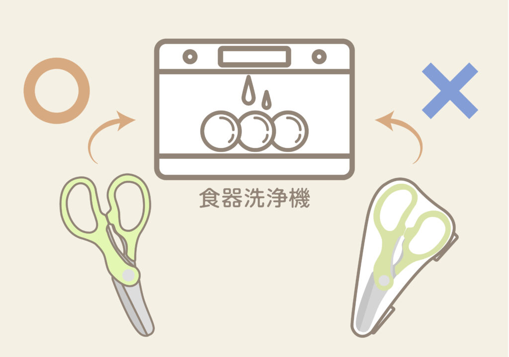 グリーンベルのステンレス製フードカッターの使用上の注意 煮沸消毒、食器洗浄機に関する注意
