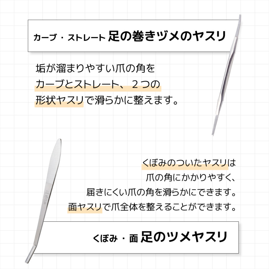 くぼみ・面